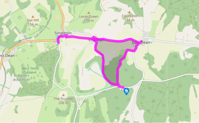 A glorious Goodwood loop