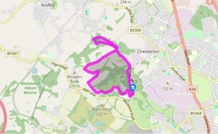 Apedale Country Park